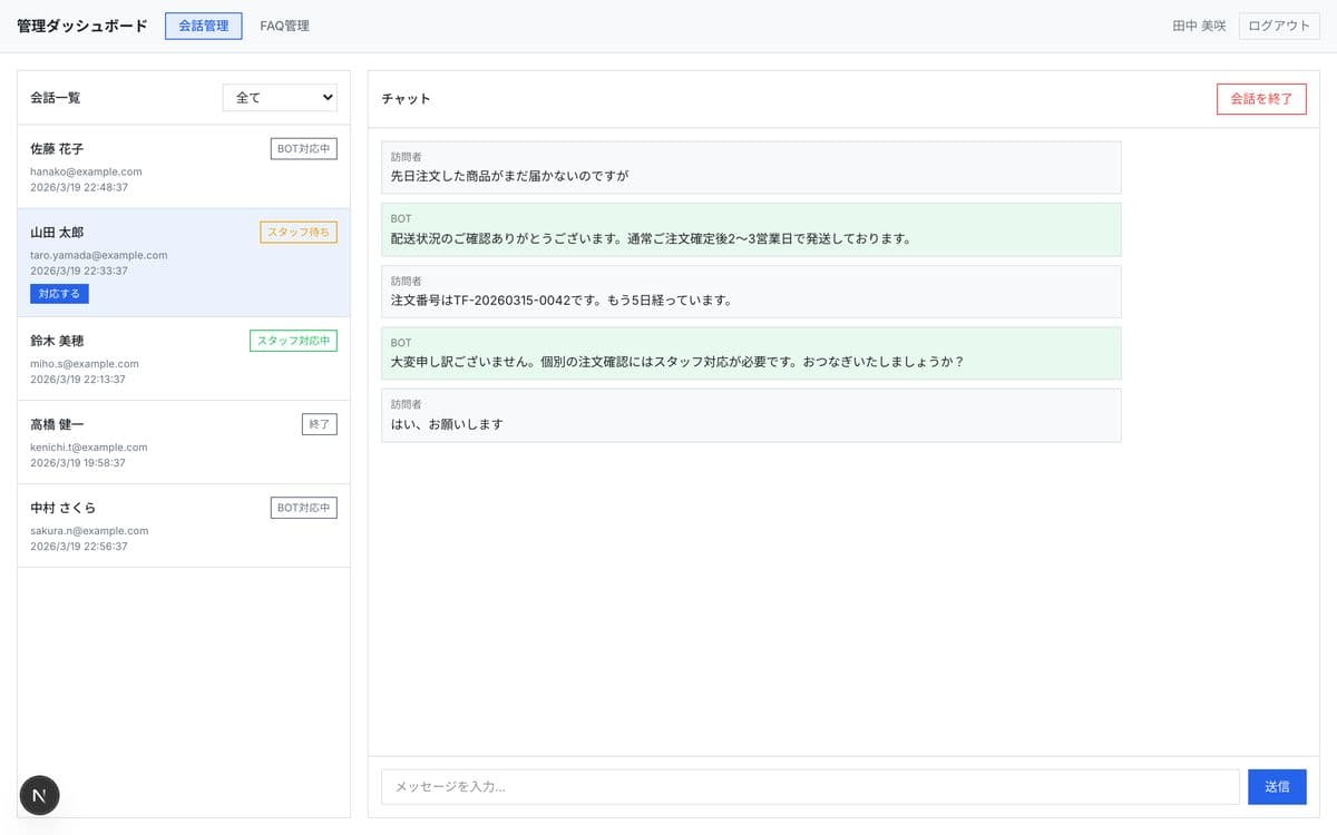 AIシステム開発